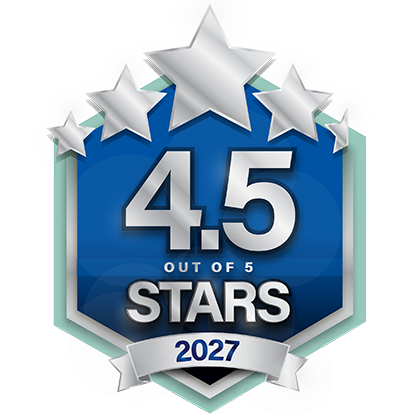 Calificación de 4.5 estrellas de los CMS